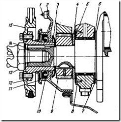 Передний конец коленчатого вала двигателя УМЗ-417