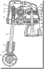 Газораспределительный механизм двигателя КамАЗ-740.11