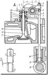 Газораспределительный механизм двигателя УМЗ-417
