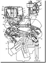 Схема системы охлаждения двигателя КамАЗ-740.11
